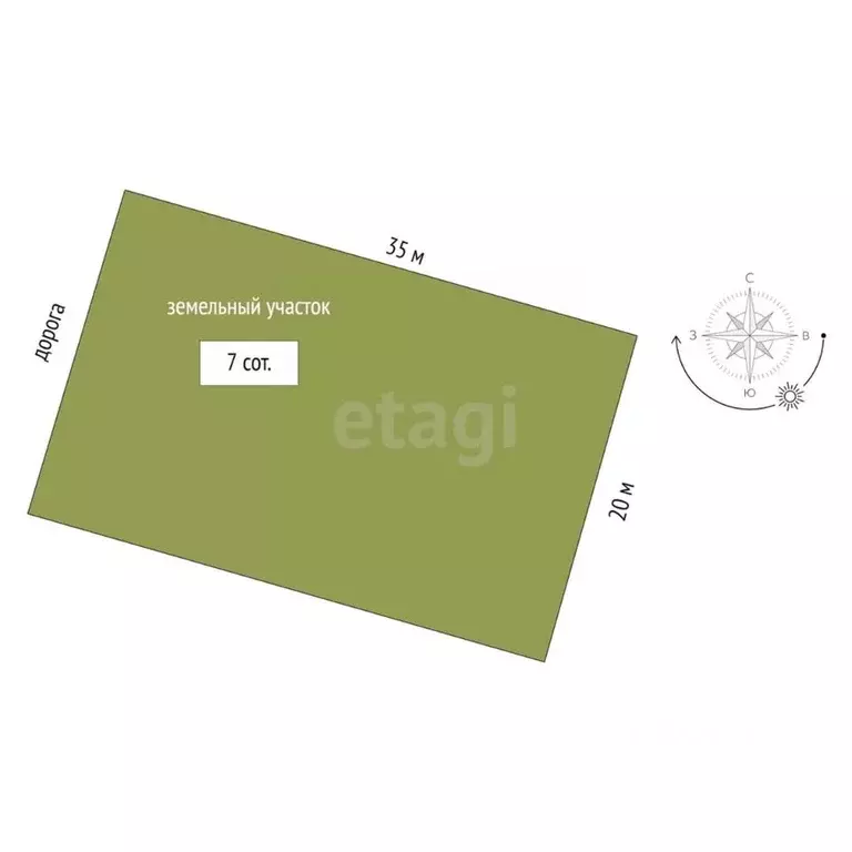 Участок в Крым, Феодосия муниципальный округ, с. Береговое ул. Боевая ... - Фото 2