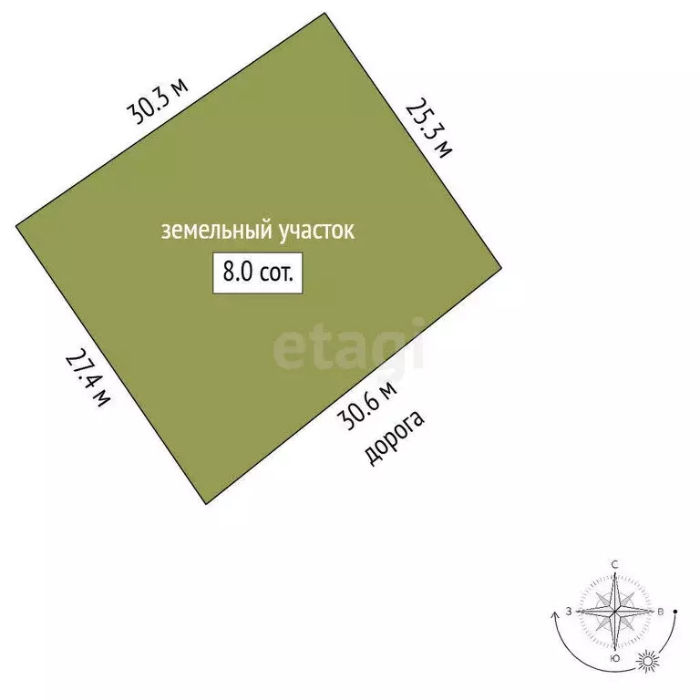 Участок в Молодёжное, улица Планеристов (8.01 м) - Фото 1