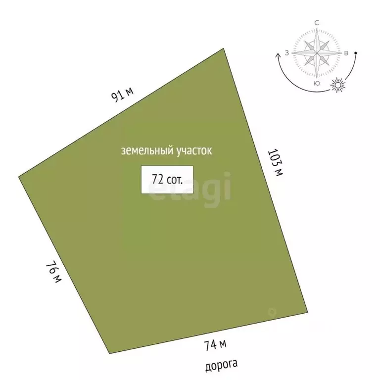 Участок в Тюменская область, Нижнетавдинский муниципальный округ, с. ... - Фото 2