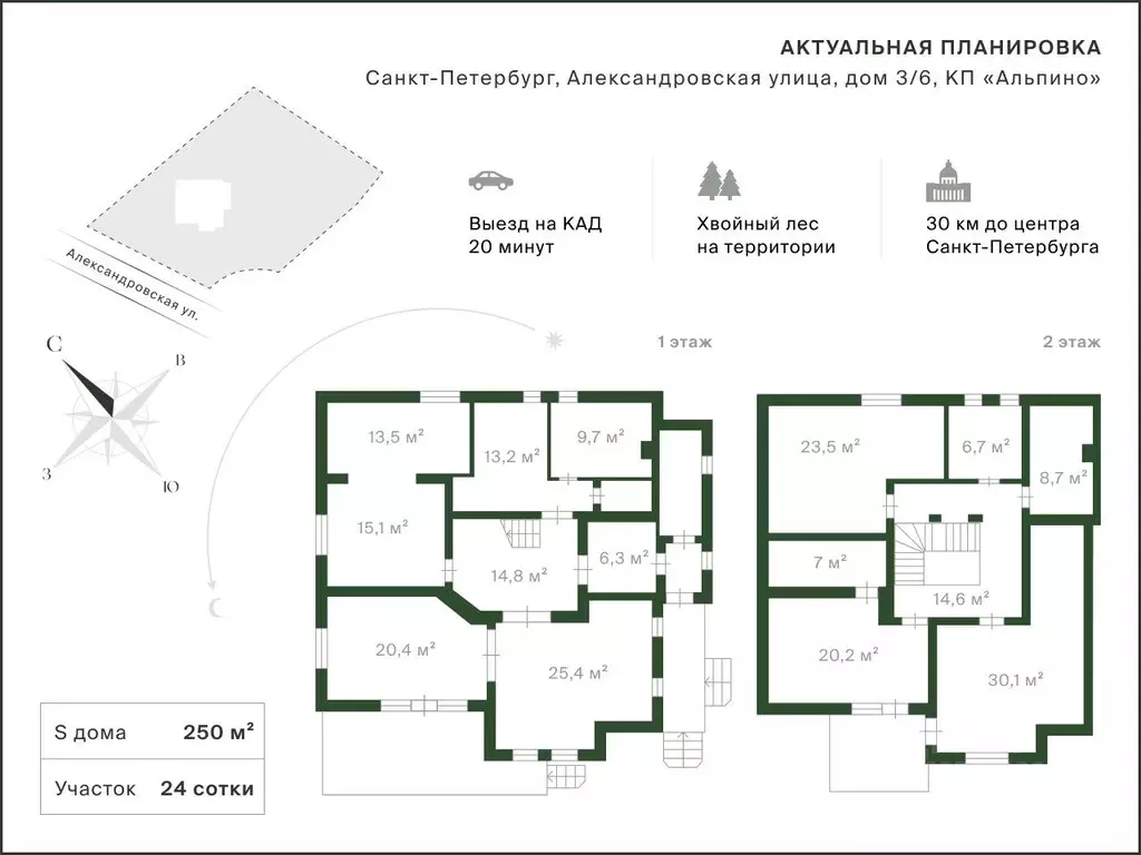 Дом в Ленинградская область, Всеволожский район, Колтушское городское ... - Фото 2