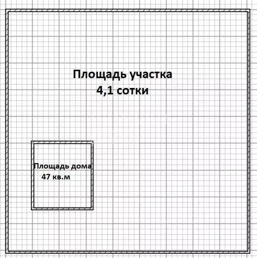 Дом в Ульяновская область, Ульяновск Яблонька СНТ, 559 (47 м) - Фото 1