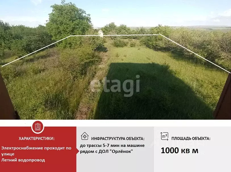 Участок в Белгородская область, Губкинский городской округ, с. ... - Фото 2