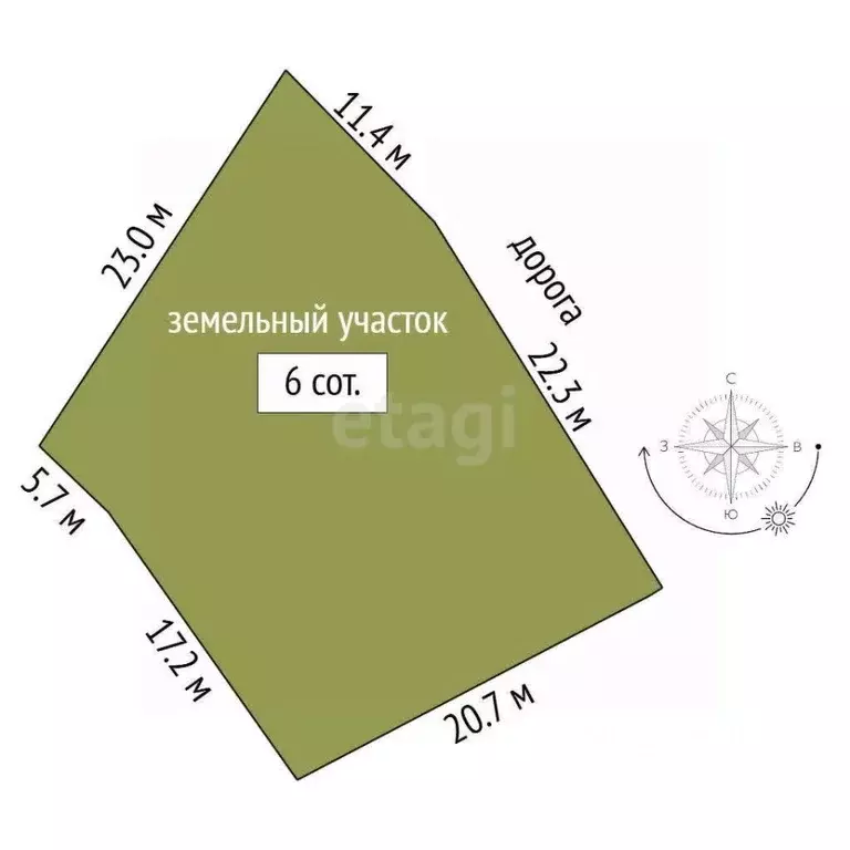 Участок в Севастополь Подорожник садоводческое товарищество,  (6.0 ... - Фото 2