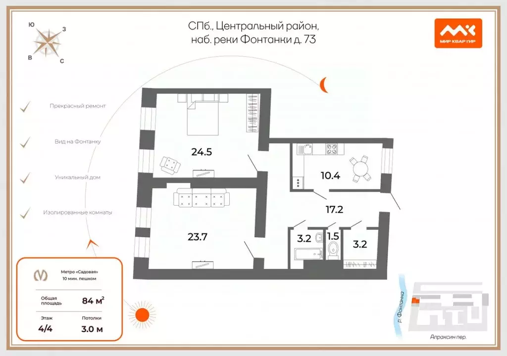 2-к кв. Санкт-Петербург наб. Реки Фонтанки, 73 (84.0 м) - Фото 1