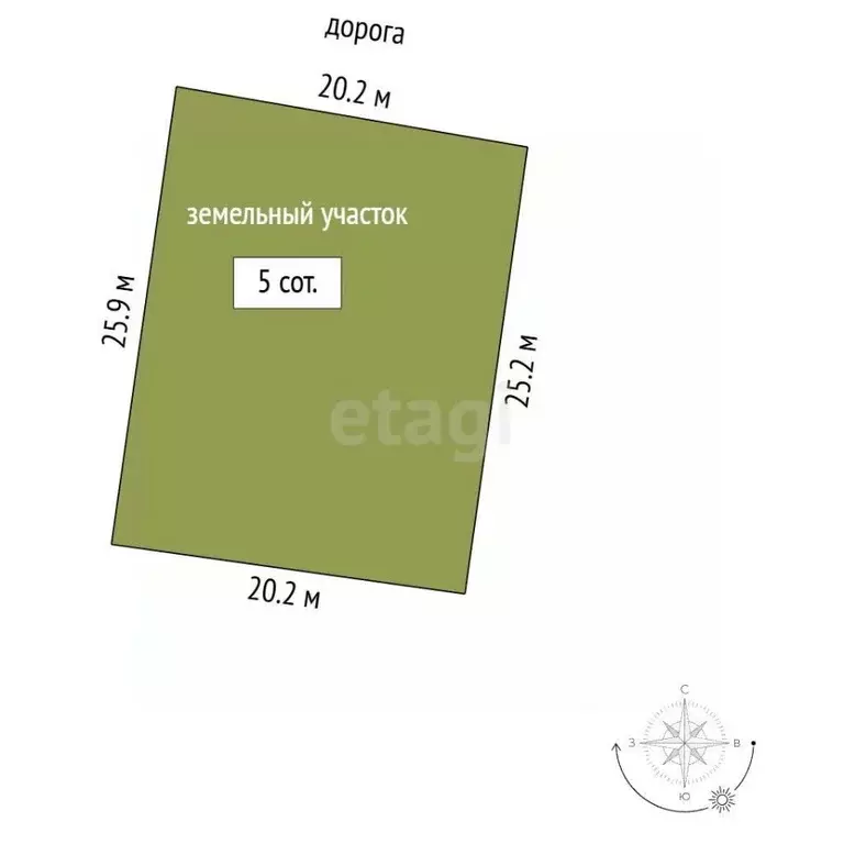 Участок в Краснодарский край, Геленджик городской округ, с. Кабардинка ... - Фото 1