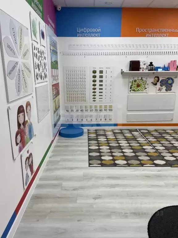 Офис в Омская область, Омск ул. Туполева, 6к1 (90 м) - Фото 2