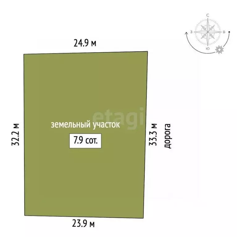 Участок в Крым, Симферопольский район, Трудовское с/пос, Романтика СПК ... - Фото 2