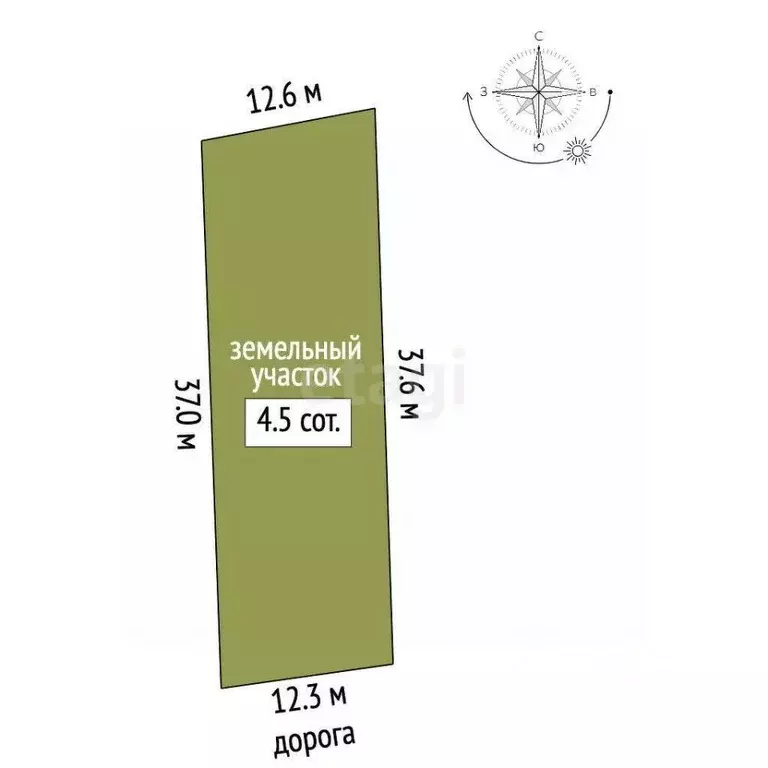 Участок в Севастополь ул. Лукомская, 104 (4.5 сот.) - Фото 1