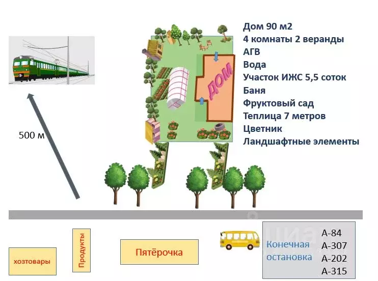Дом в Нижегородская область, Нижний Новгород пос. Новое Доскино, 13-я ... - Фото 0