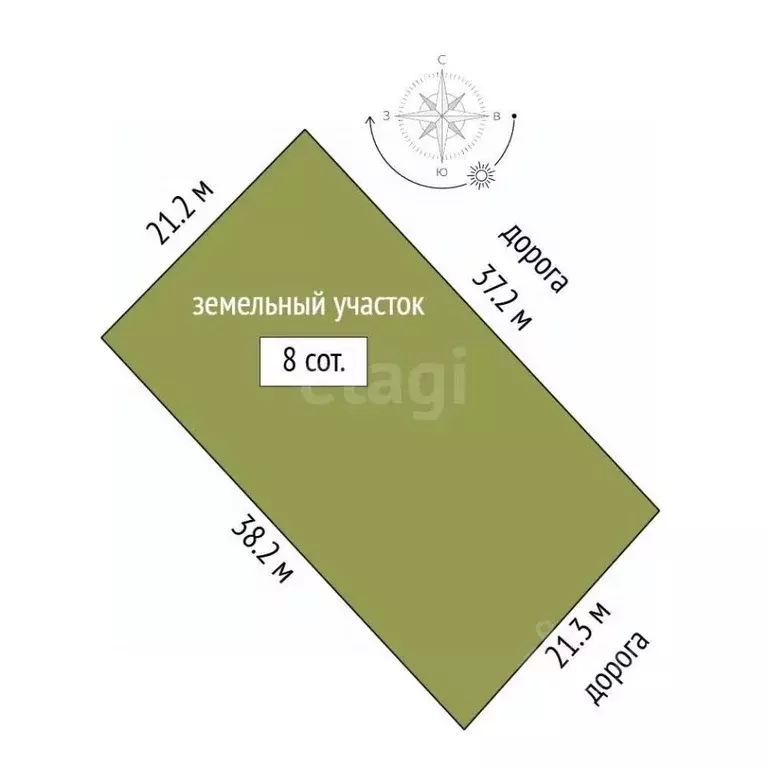 Участок в Крым, Симферопольский район, Чистенское с/пос, с. ... - Фото 2