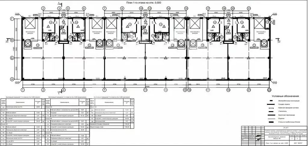 Производственное помещение в Московская область, Дмитровский ... - Фото 2