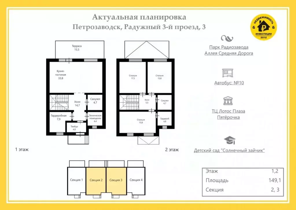 Таунхаус в Карелия, Петрозаводск проезд 3-й Радужный (148 м) - Фото 1