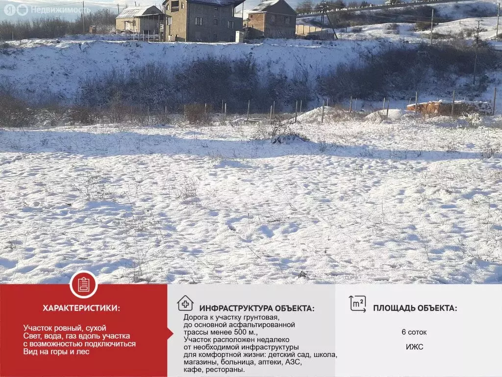 Участок в Старый Крым, улица Георгиевская Долина, 5 (6 м) - Фото 2