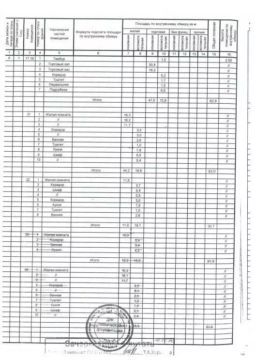 Помещение свободного назначения в Мурманская область, пос. Видяево ул. ... - Фото 2