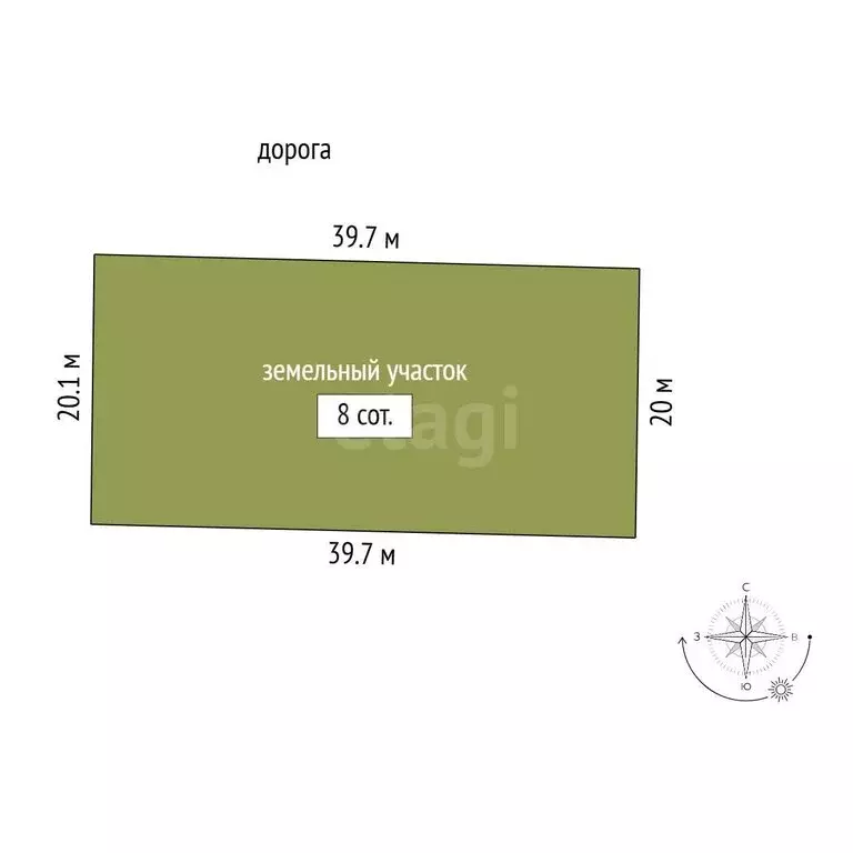 Участок в село Пушкино, улица Игоря Талькова (8 м) - Фото 1