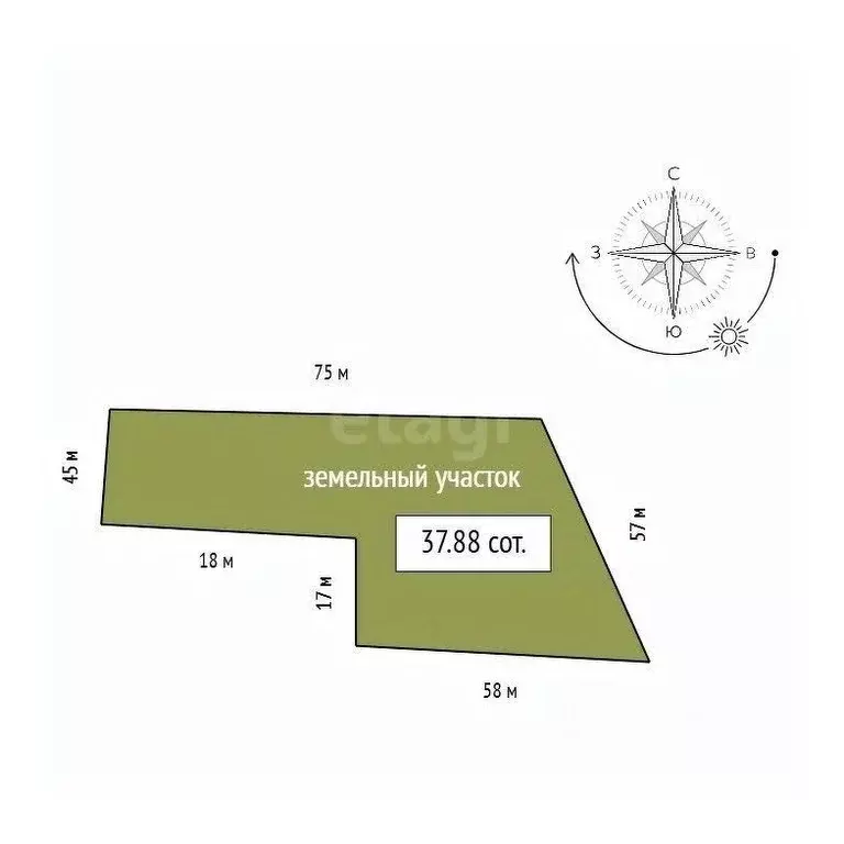 Дом в Красноярский край, Емельяновский муниципальный округ, Зимницы ... - Фото 2