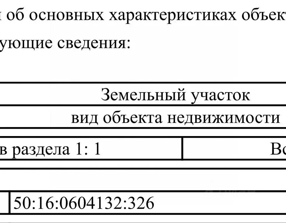 Участок в Московская область, Богородский городской округ, Семья СНТ ... - Фото 0