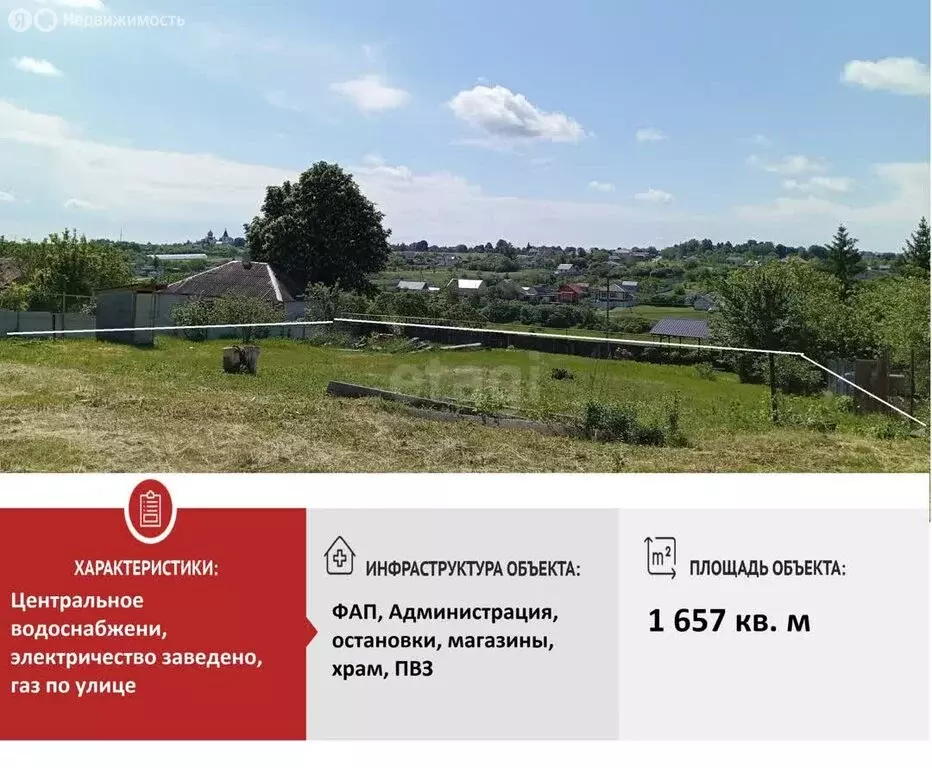Участок в село Тёплый Колодезь, Весёлая улица (16.5 м) - Фото 1