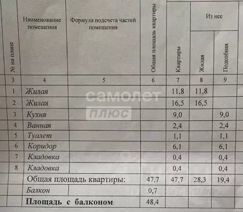 2-к кв. Ивановская область, Иваново ул. 1-я Балинская, 58 (50.0 м) - Фото 0