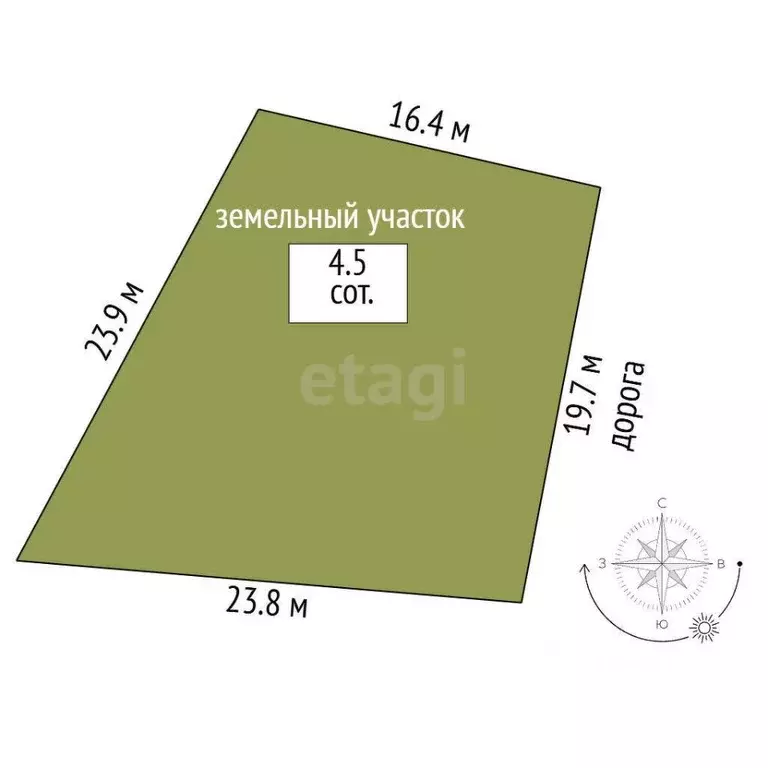 Участок в Крым, Ялта ул. Имени Джафера Сейдамета (4.5 сот.) - Фото 2