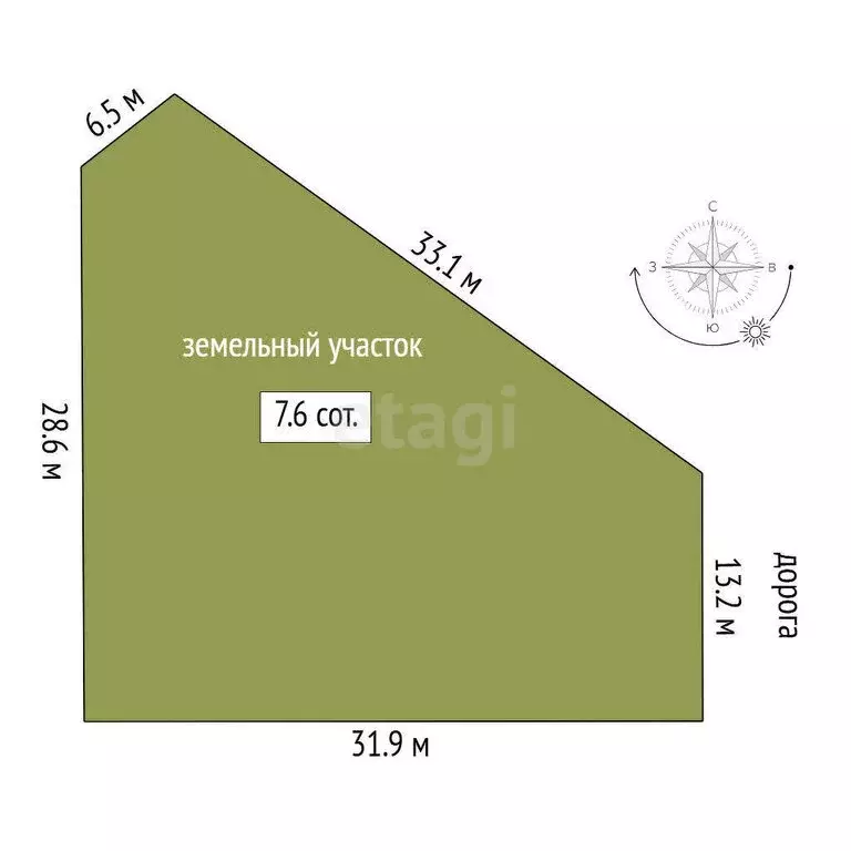 Участок в село Успенка, Гранитная улица (7.6 м) - Фото 0