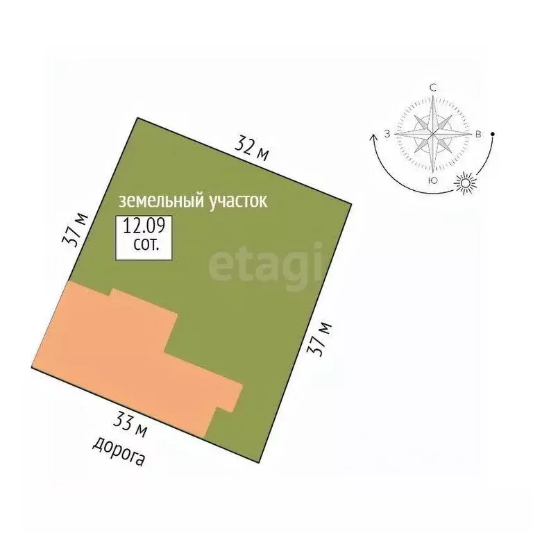 Дом в Челябинская область, Челябинск Коллекторная ул., 3 (148 м) - Фото 2