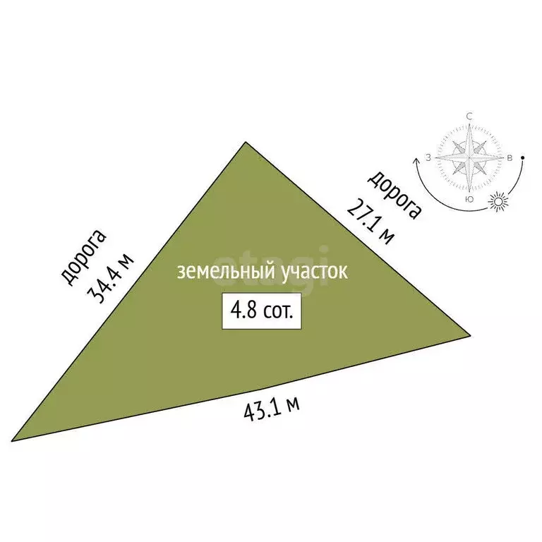 Участок в Миасс, Пензенская улица (5 м) - Фото 1