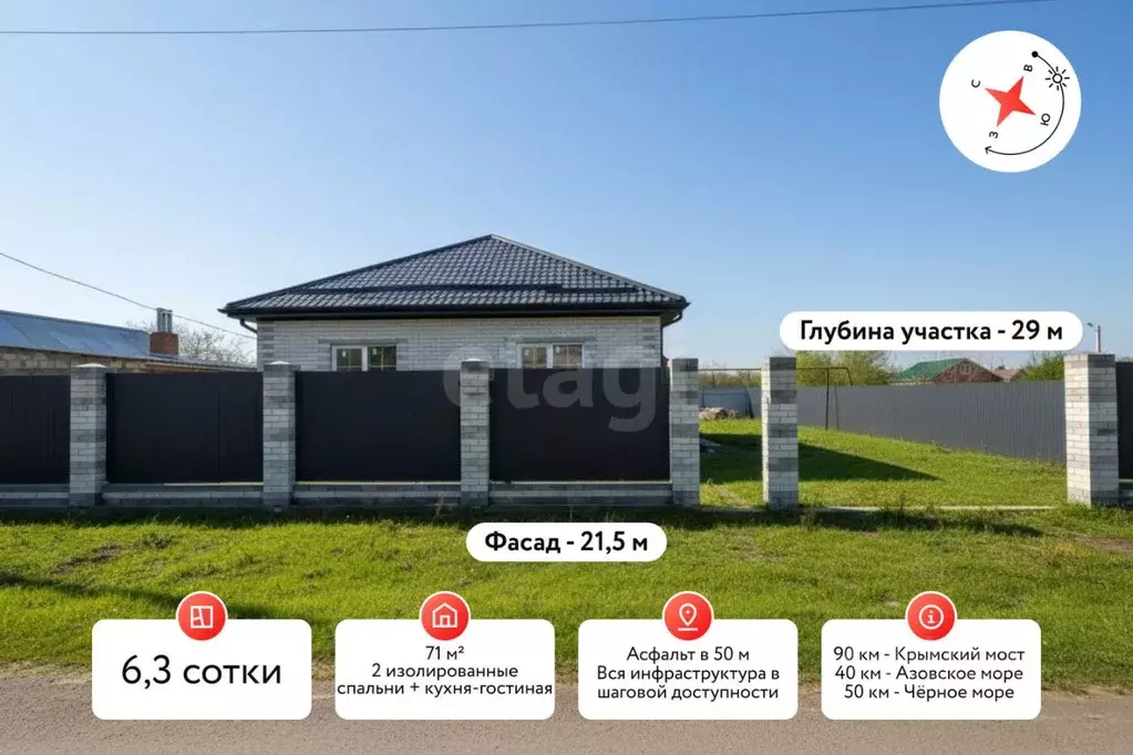 Дом в Краснодарский край, Славянский район, Коржевское с/пос, ... - Фото 1