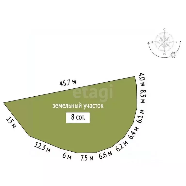 Участок в Крым, Ялта  (8.0 сот.) - Фото 2