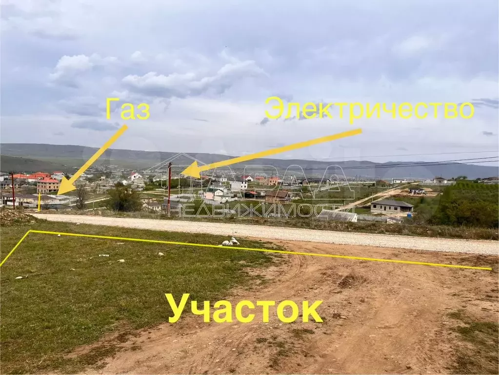 Участок 10,3 сот. (ИЖС) - Фото 1