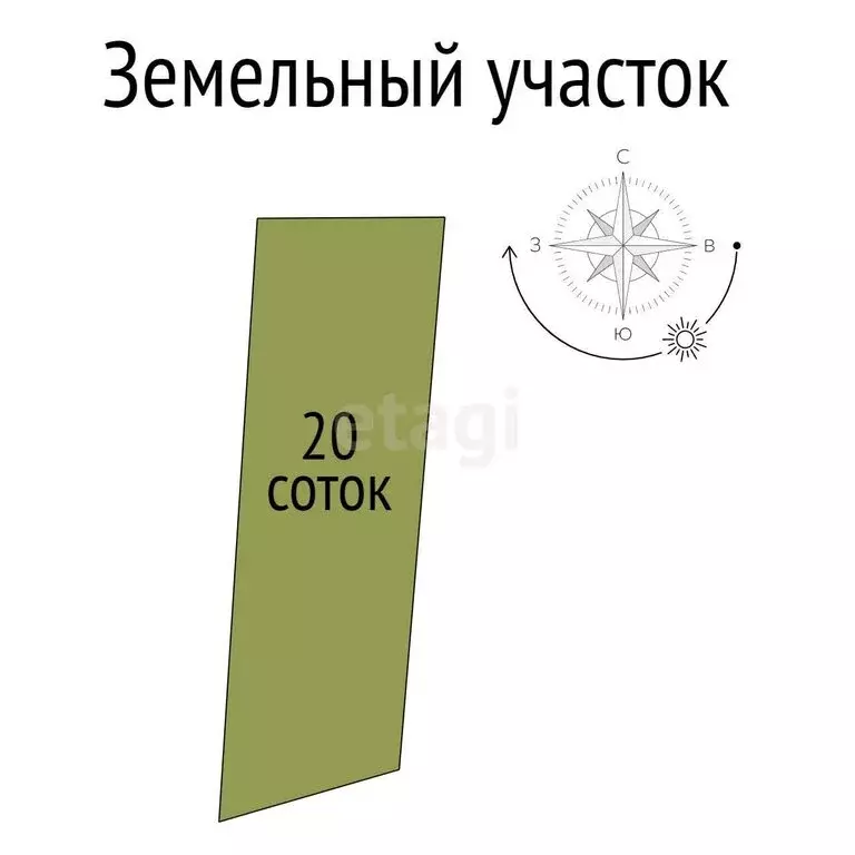 Участок в хутор Гонки, Колхозная улица (20 м) - Фото 0