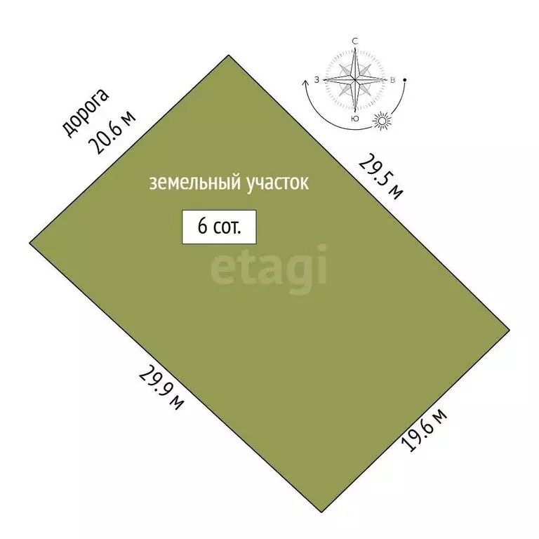 Участок в Старый Крым, улица Георгиевская Долина, 5 (6 м) - Фото 1