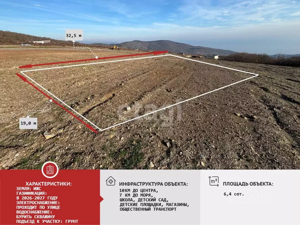 Участок в Крым, Алушта муниципальный округ, с. Лучистое  (6.45 сот.) - Фото 1