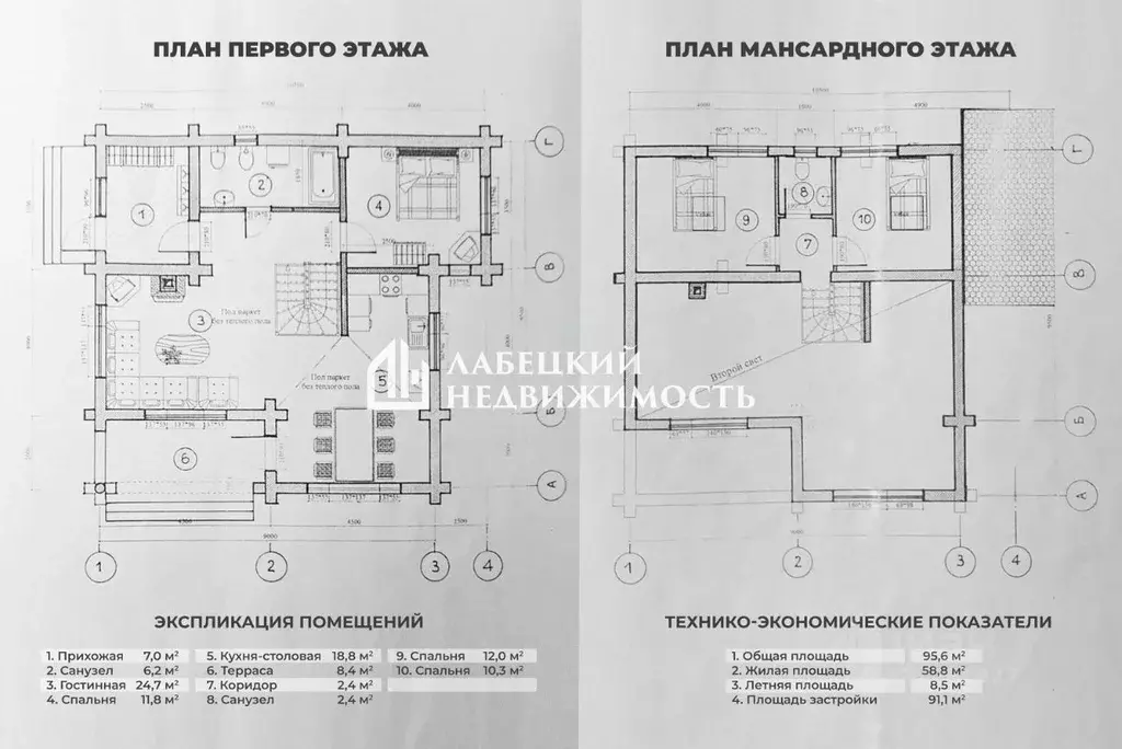 Коттедж в Ленинградская область, Приозерский район, Раздольевское ... - Фото 1