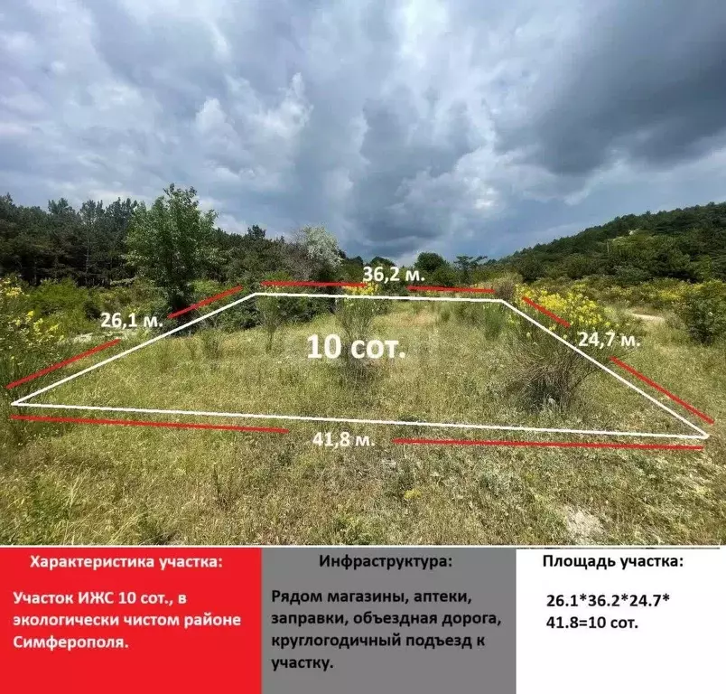 Участок в Крым, Симферополь ул. Раснецова (10.0 сот.) - Фото 0