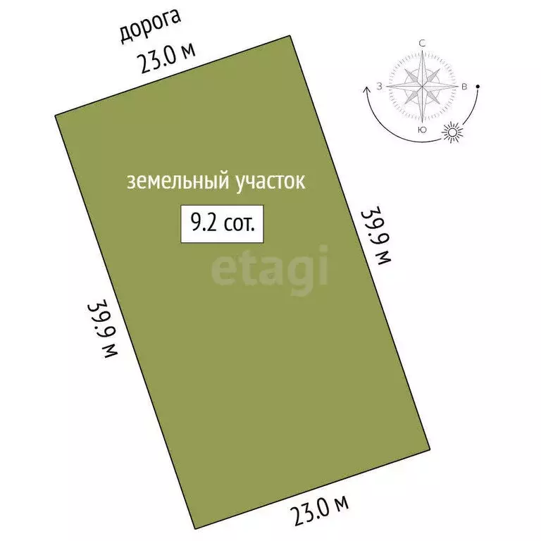 Участок в село Перевалово, коттеджный посёлок Зубарево хилс, Почтовая ... - Фото 1