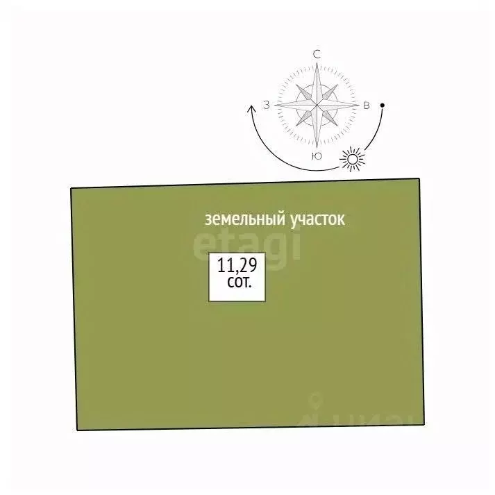 Участок в Свердловская область, Нижний Тагил Южный мкр,  (11.3 сот.) - Фото 2