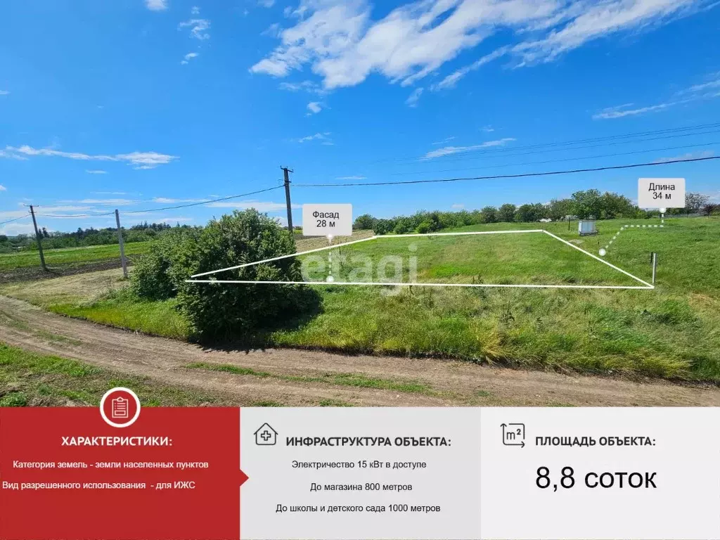 Участок в Краснодарский край, Крымский район, Адагум хут. ул. Зеленая ... - Фото 1