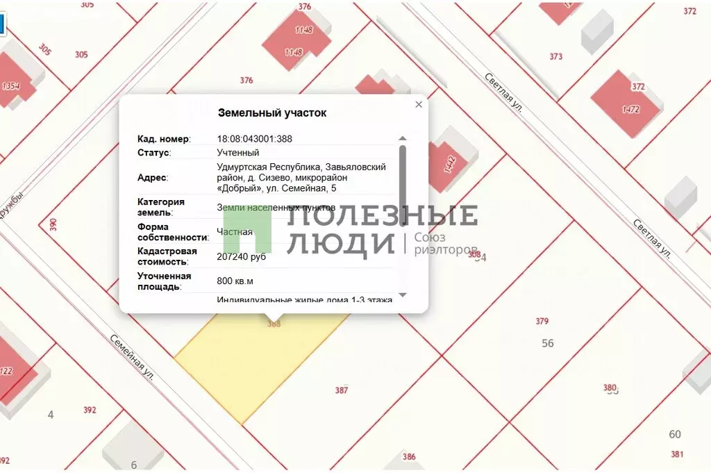 Участок в Завьяловский район, деревня Сизево, Семейная улица, 5 (8 м) - Фото 2