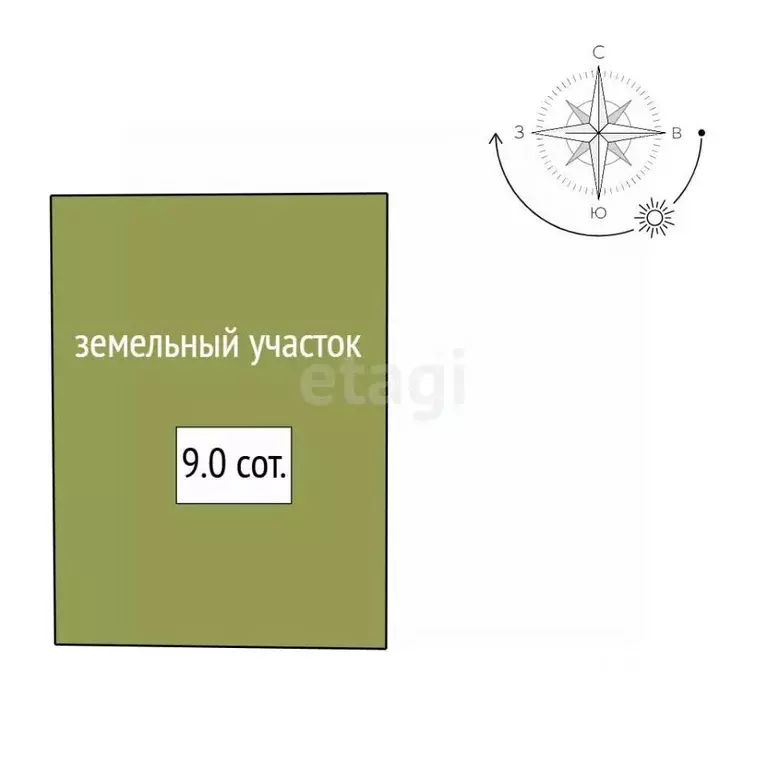 Участок в Ленинградская область, Выборгский район, Красносельское ... - Фото 2