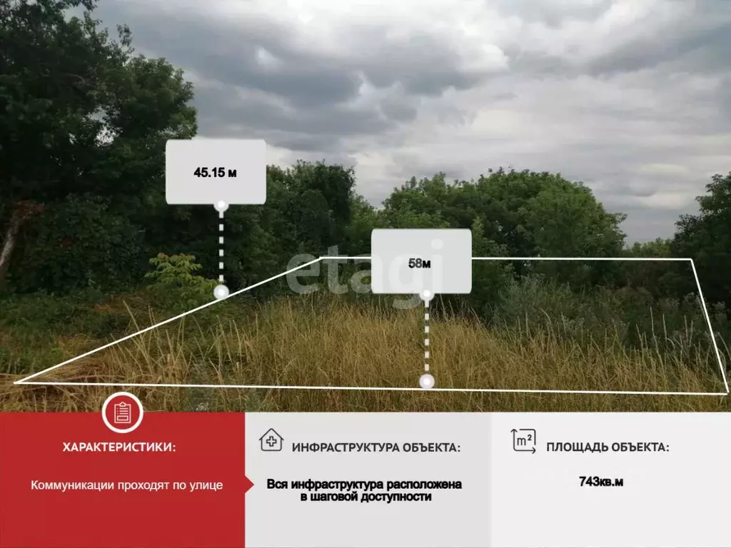 Участок в Белгородская область, Валуйский муниципальный округ, Уразово ... - Фото 2