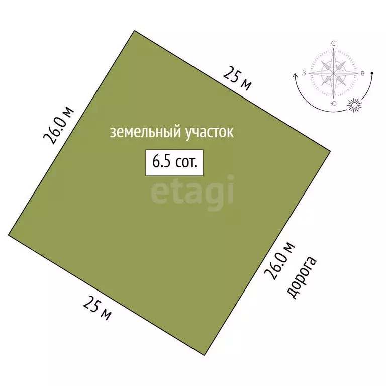 Участок в Тюмень, территория СОСН Березовое Озеро, Бирюзовая улица ... - Фото 1