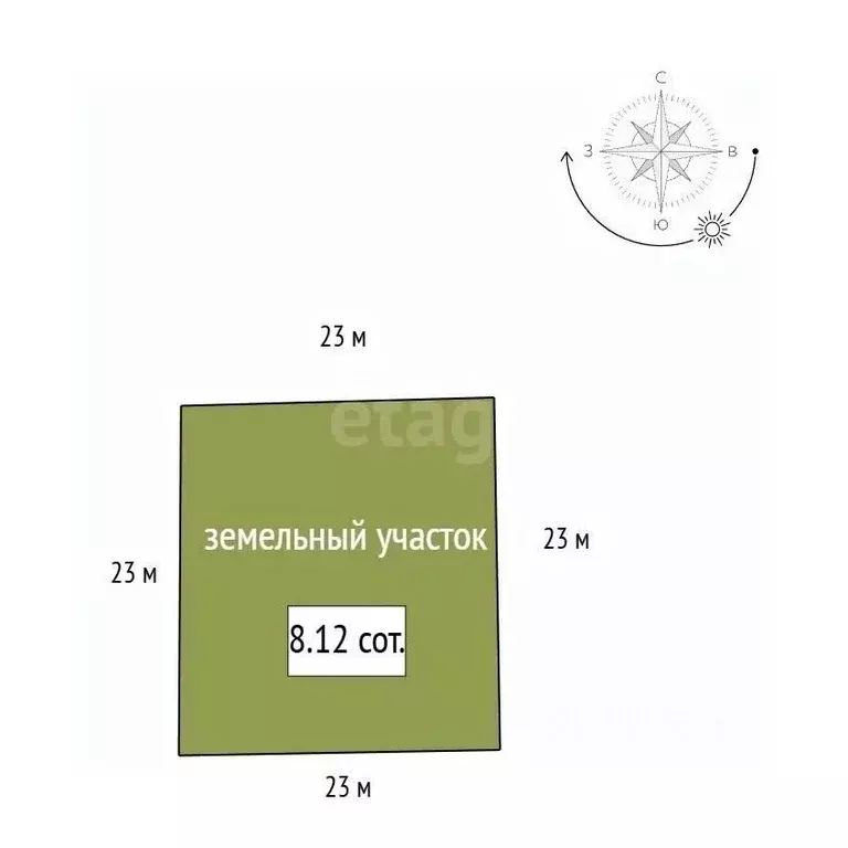 Дом в Иркутская область, Иркутск Родник СНТ, ул. Граничная, 2 (25 м) - Фото 2