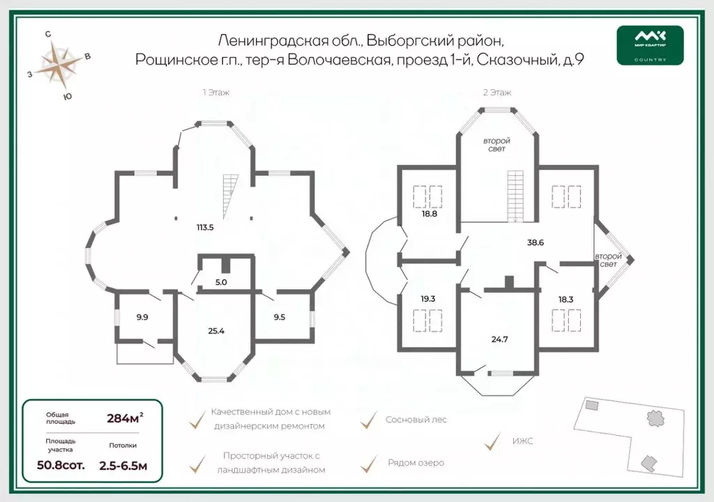 Дом в Ленинградская область, Выборгский район, Рощинское городское ... - Фото 1