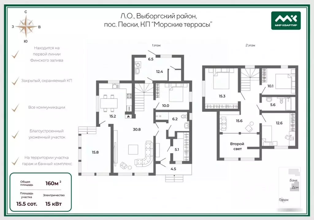 Дом в Ленинградская область, Выборгский район, Полянское с/пос, пос. ... - Фото 2