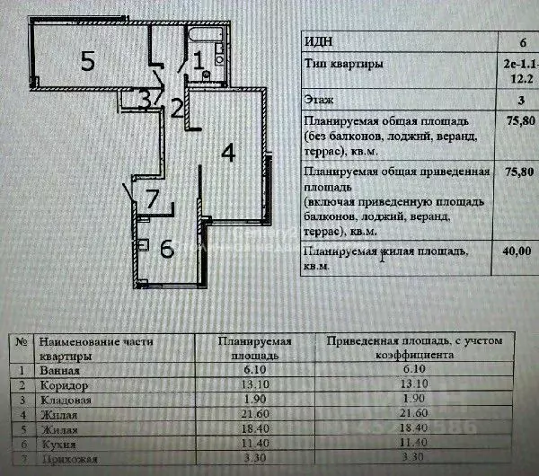 2-к кв. Москва наб. Марка Шагала, 11к2 (76.0 м) - Фото 2