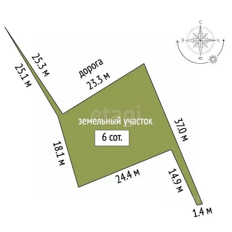 Участок в Крым, Бахчисарайский район, Куйбышевское с/пос, с. Танковое ... - Фото 2