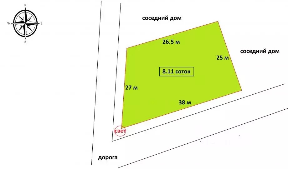 Участок в Краснодарский край, Темрюкский район, пос. Сенной ул. ... - Фото 1