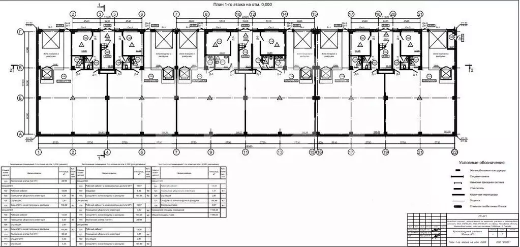 Помещение свободного назначения в Московская область, Дмитровский ... - Фото 2