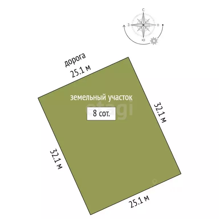 Участок в Крым, Феодосия муниципальный округ, Приморский пгт ул. ... - Фото 2